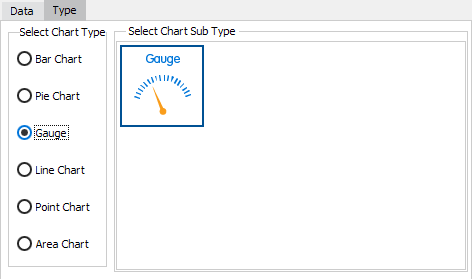 The Standard chart wizard showing only the Gauge sub-type, which shows numerical marks in an arc with a needle pointing to the data point.